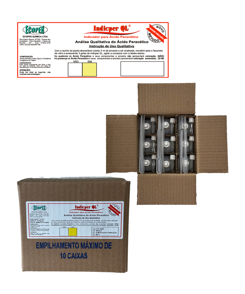 Indicador Qualitativo